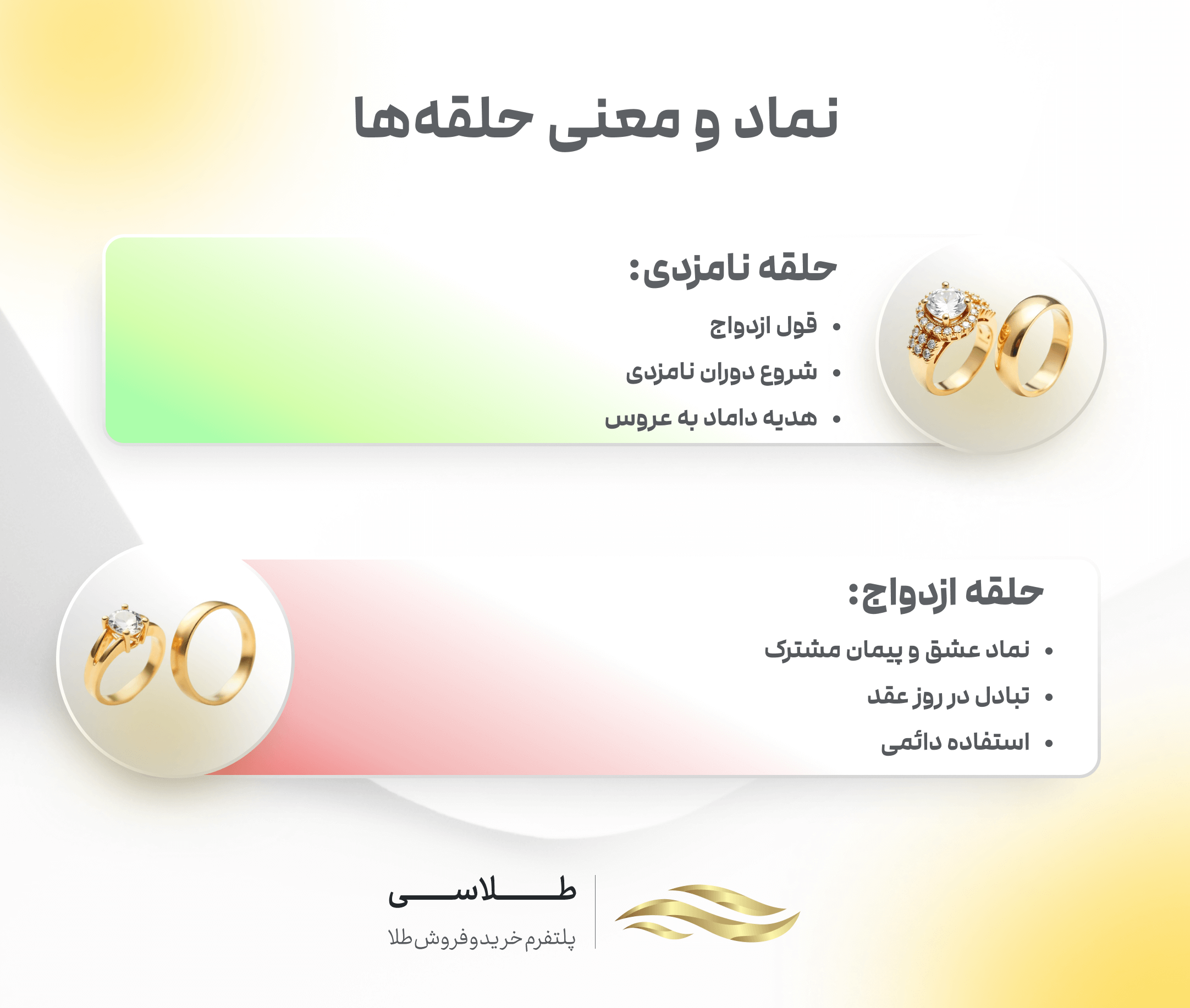 نماد و معنی حلقه‌ها