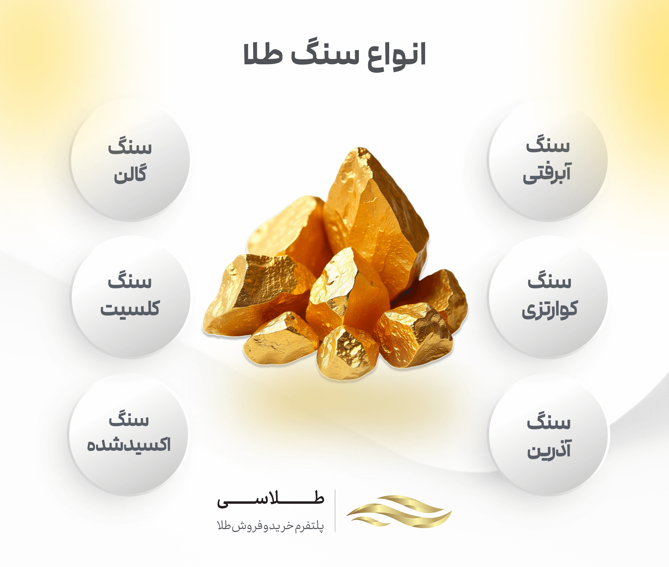 انواع سنگ طلا