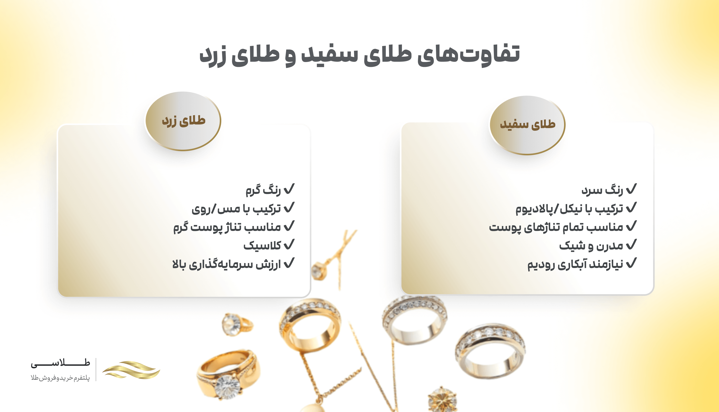 تفاوت طلا سفید وزرد