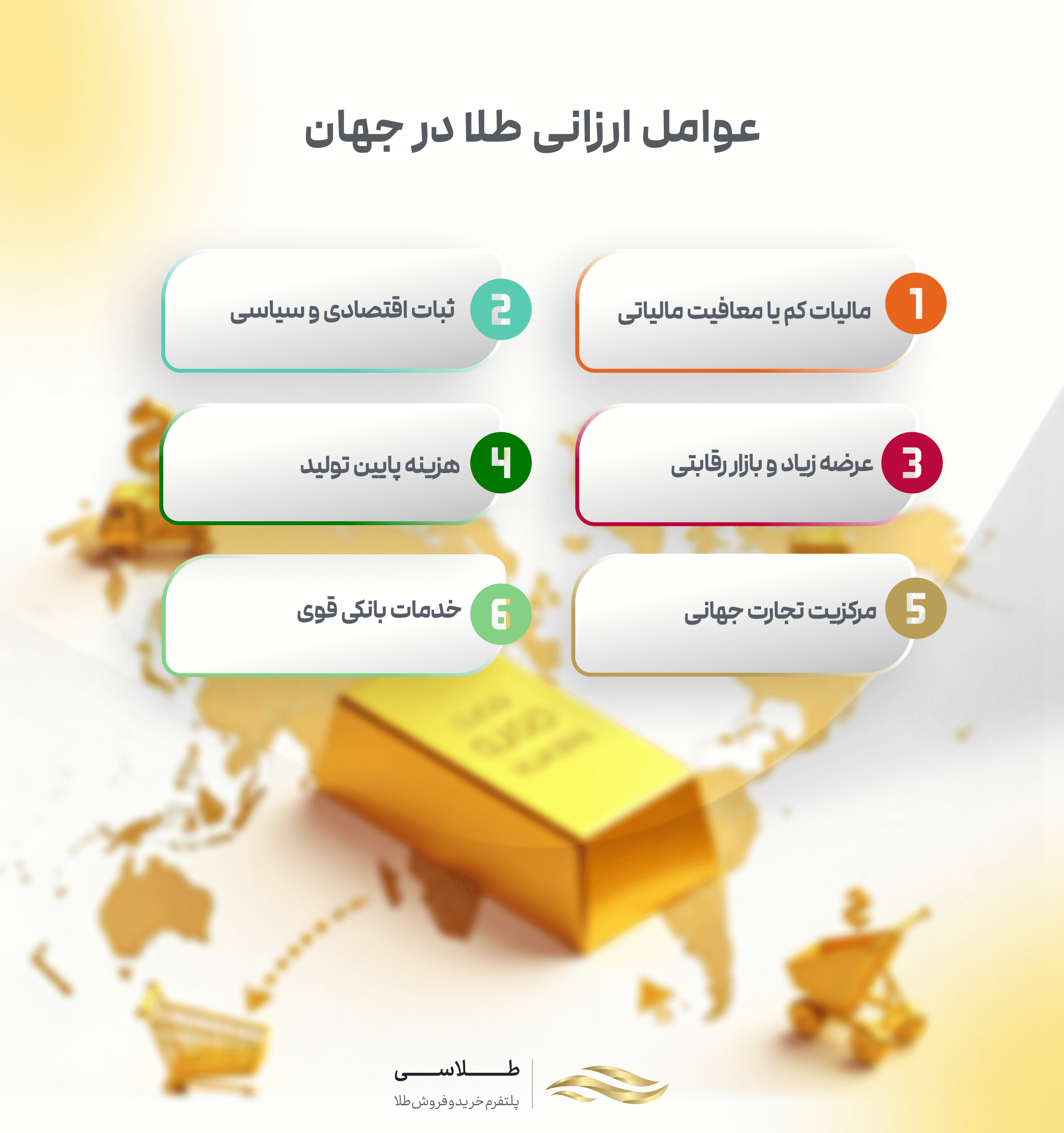 عوامل ارزانی طلا در جهان
