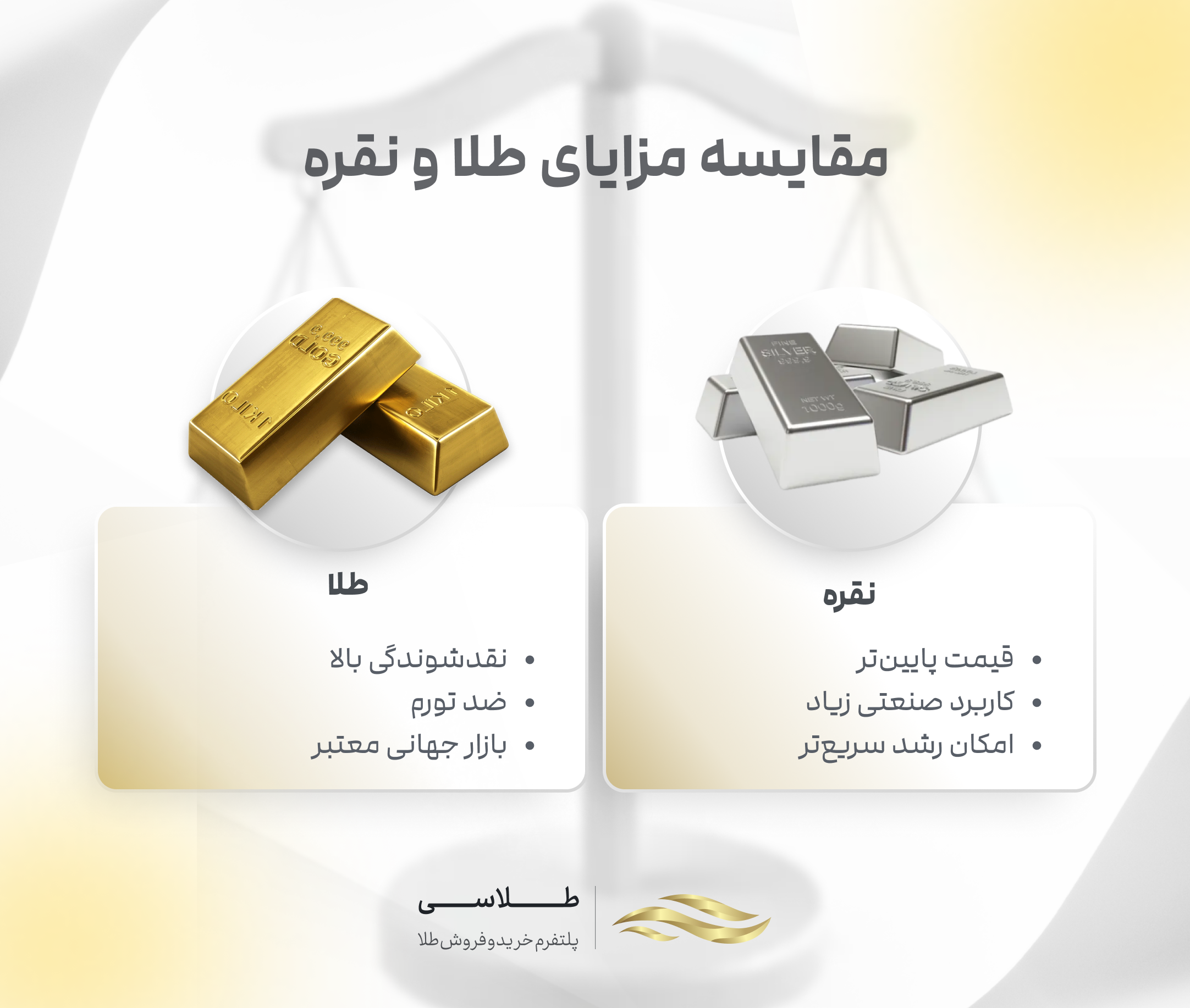 مزایای سرمایه گذاری روی طلا ونقره