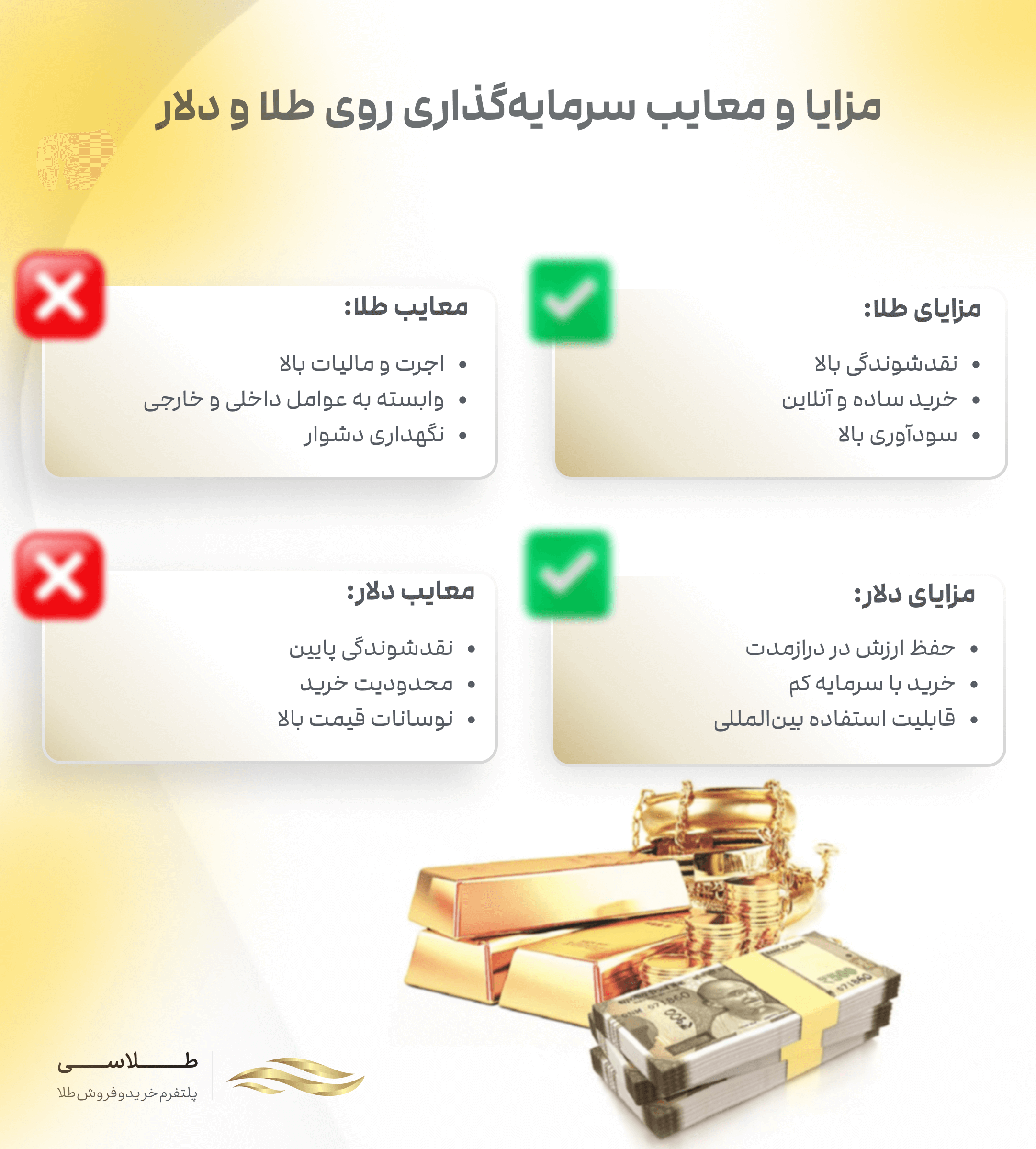 مزایا و معایب سرمایه گذاری روی طلا و دلار