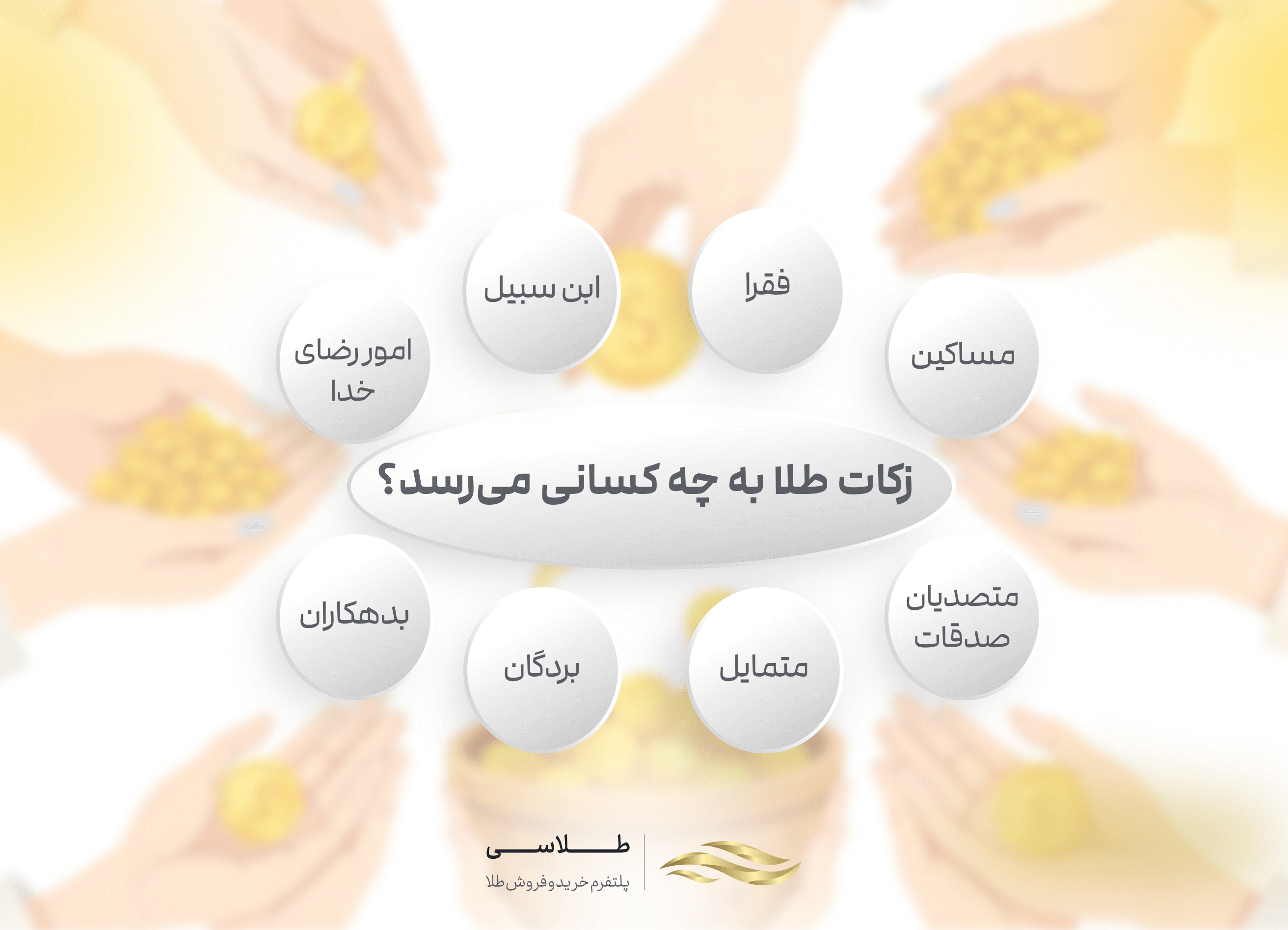 زکات طلا به چه کسانی تعلق میگیرد؟
