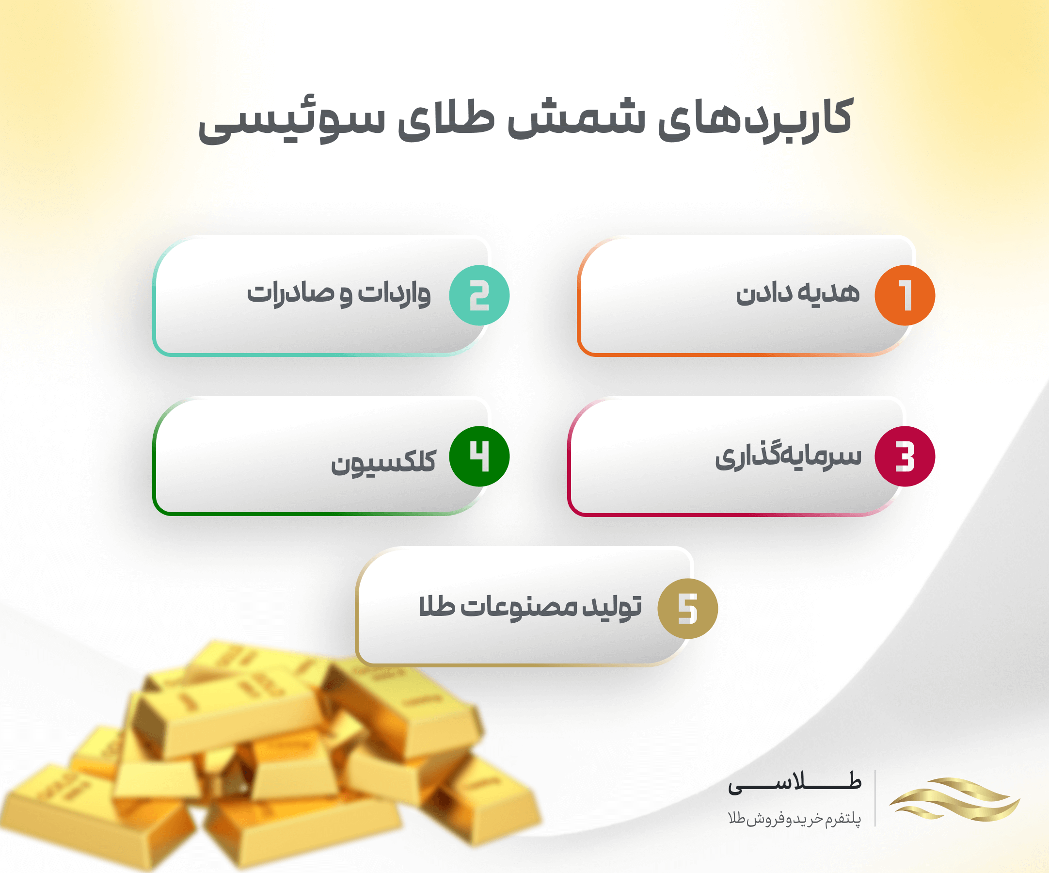 کاربردهای شمش طلای سوئيسی