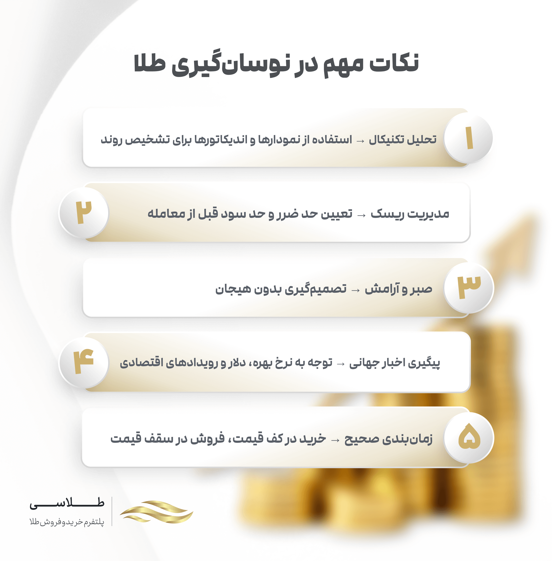 نکات مهم نوسان گیری طلا