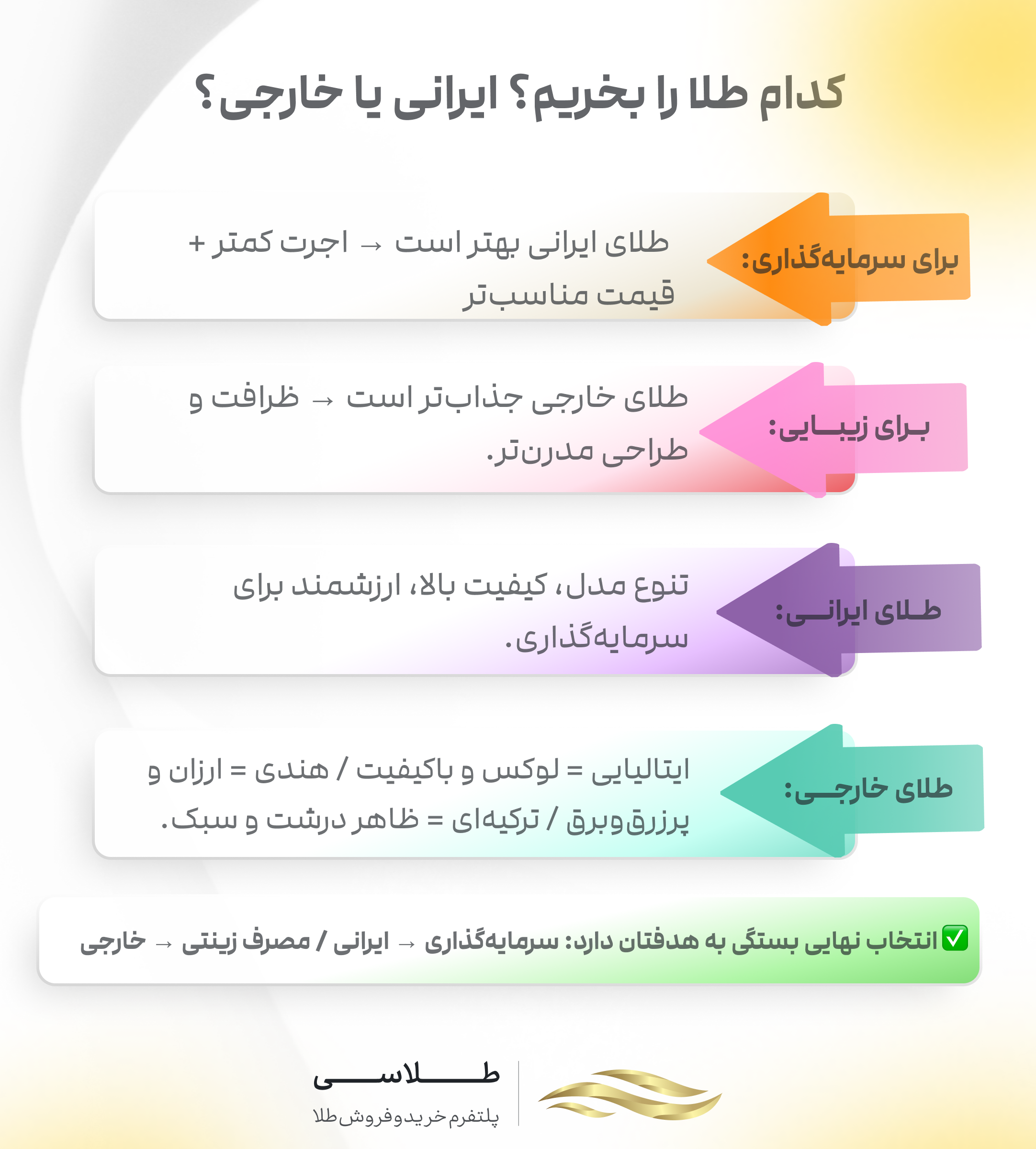 طلای ایرانی بخریم یا خارجی