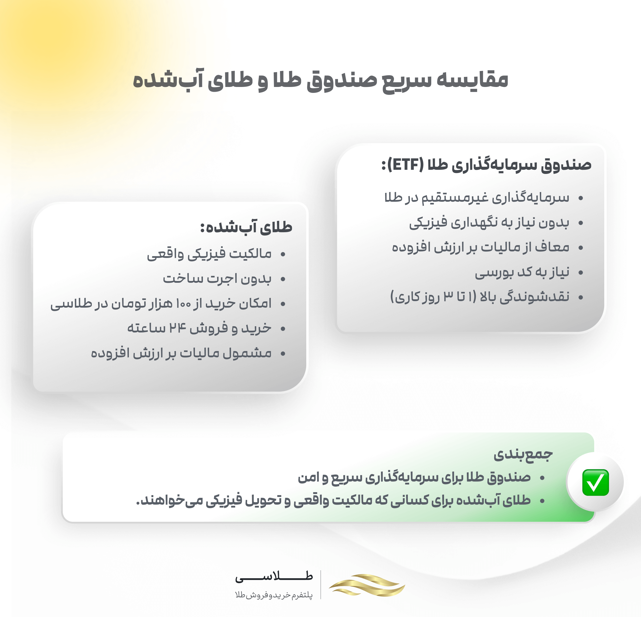 مقایسه صندوق سرمایه گذاری طلا و طلای آب شده