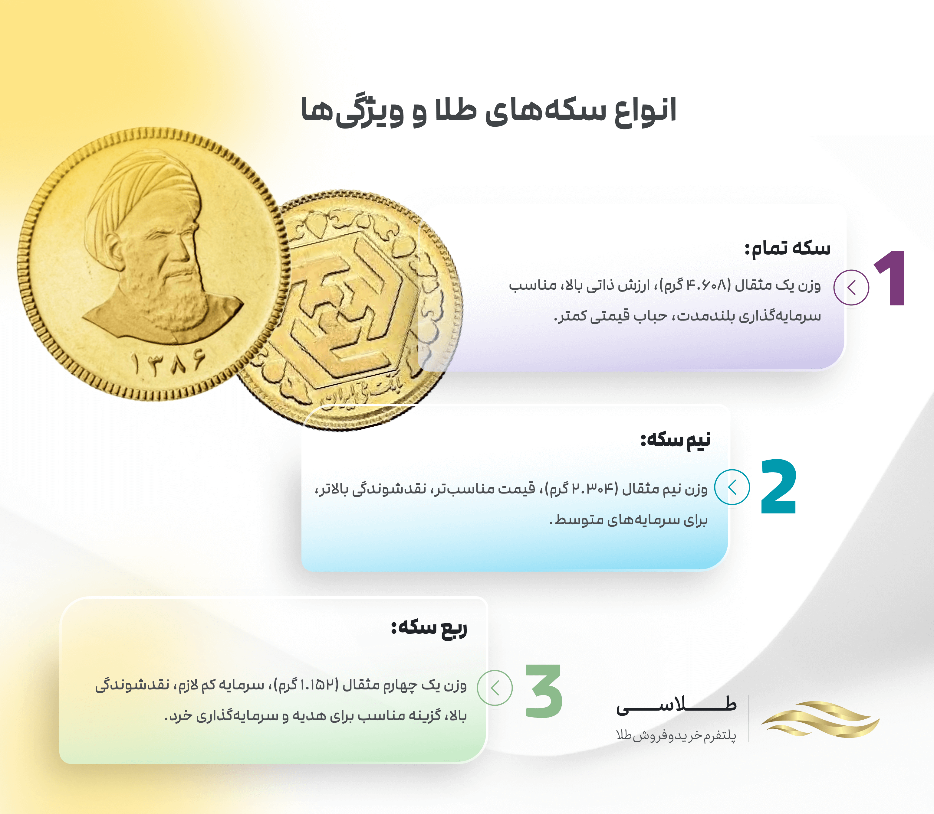 انواع سکه طلا و ویژگی آنها