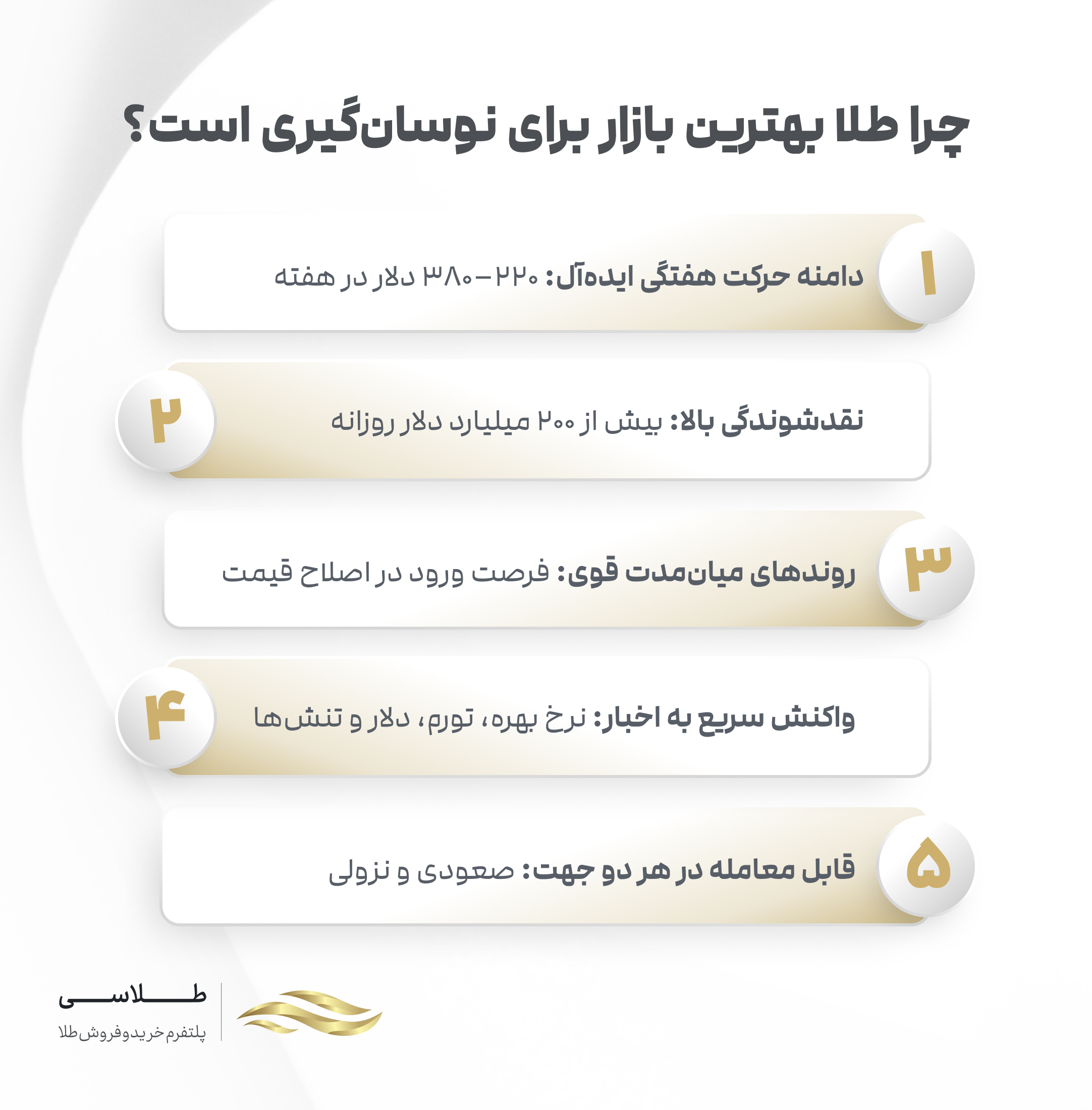 چرا طلا بهترین بازار برای نوسان‌گیری است