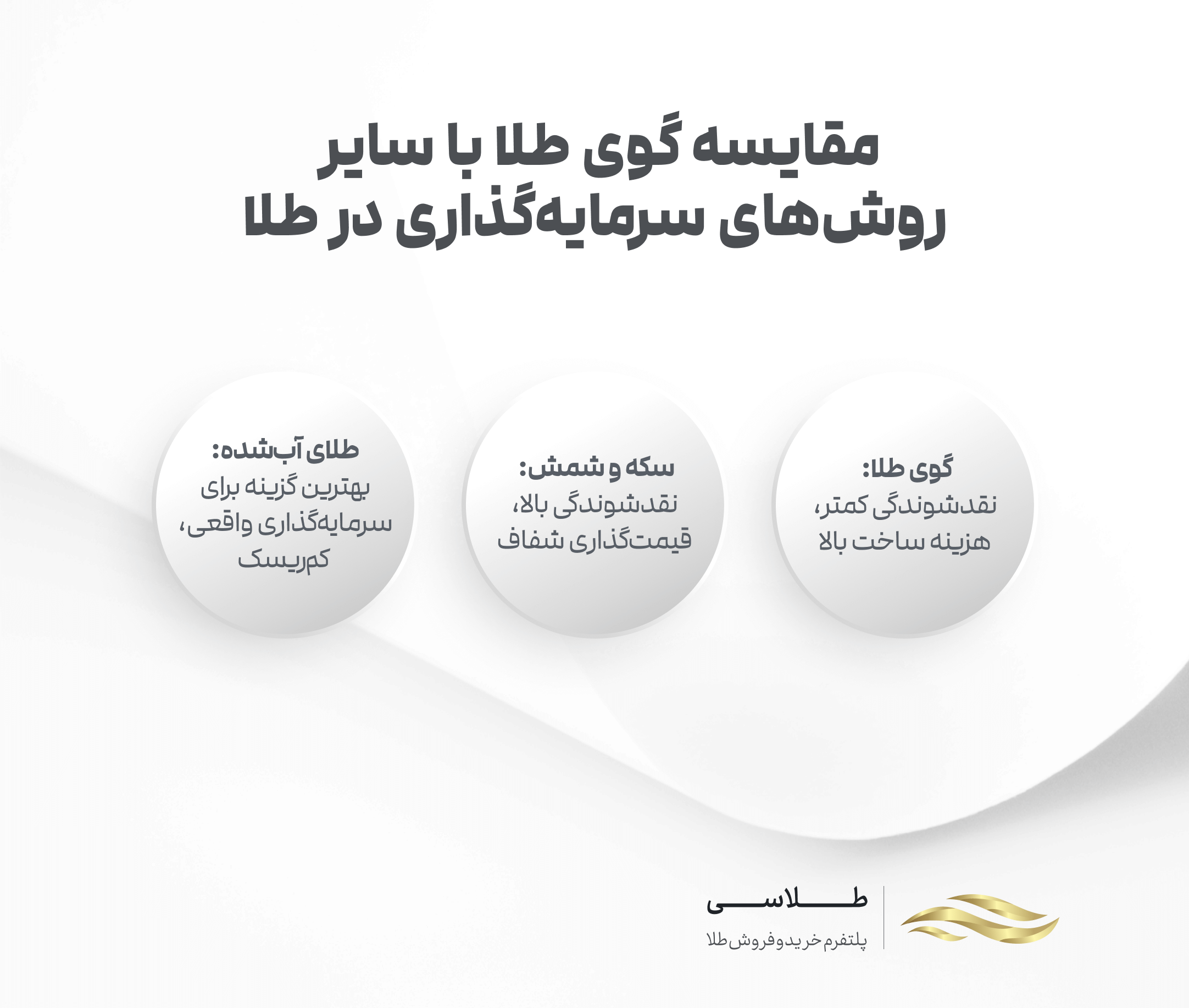 مقایسه گوی طلا با سایر روش های سرمایه گذاری