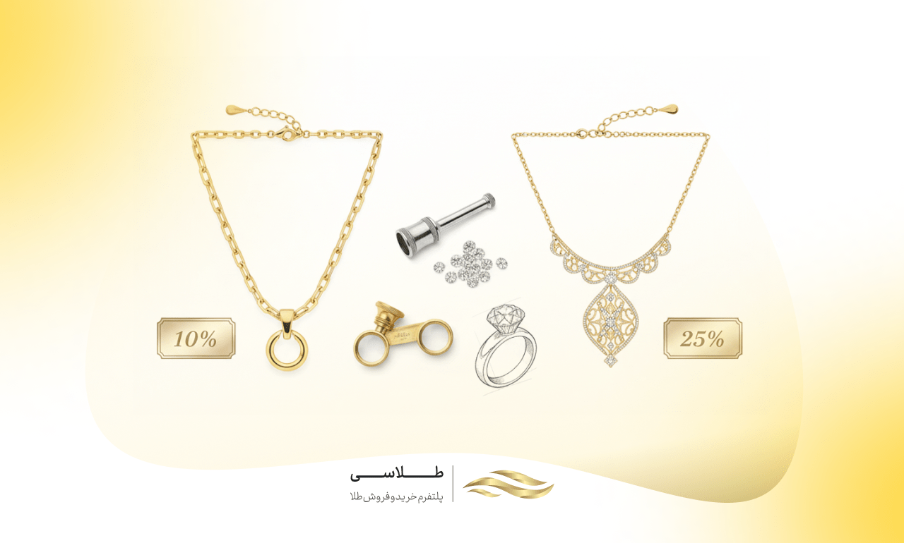 چرا اجرت طلاهای مختلف با هم فرق دارد