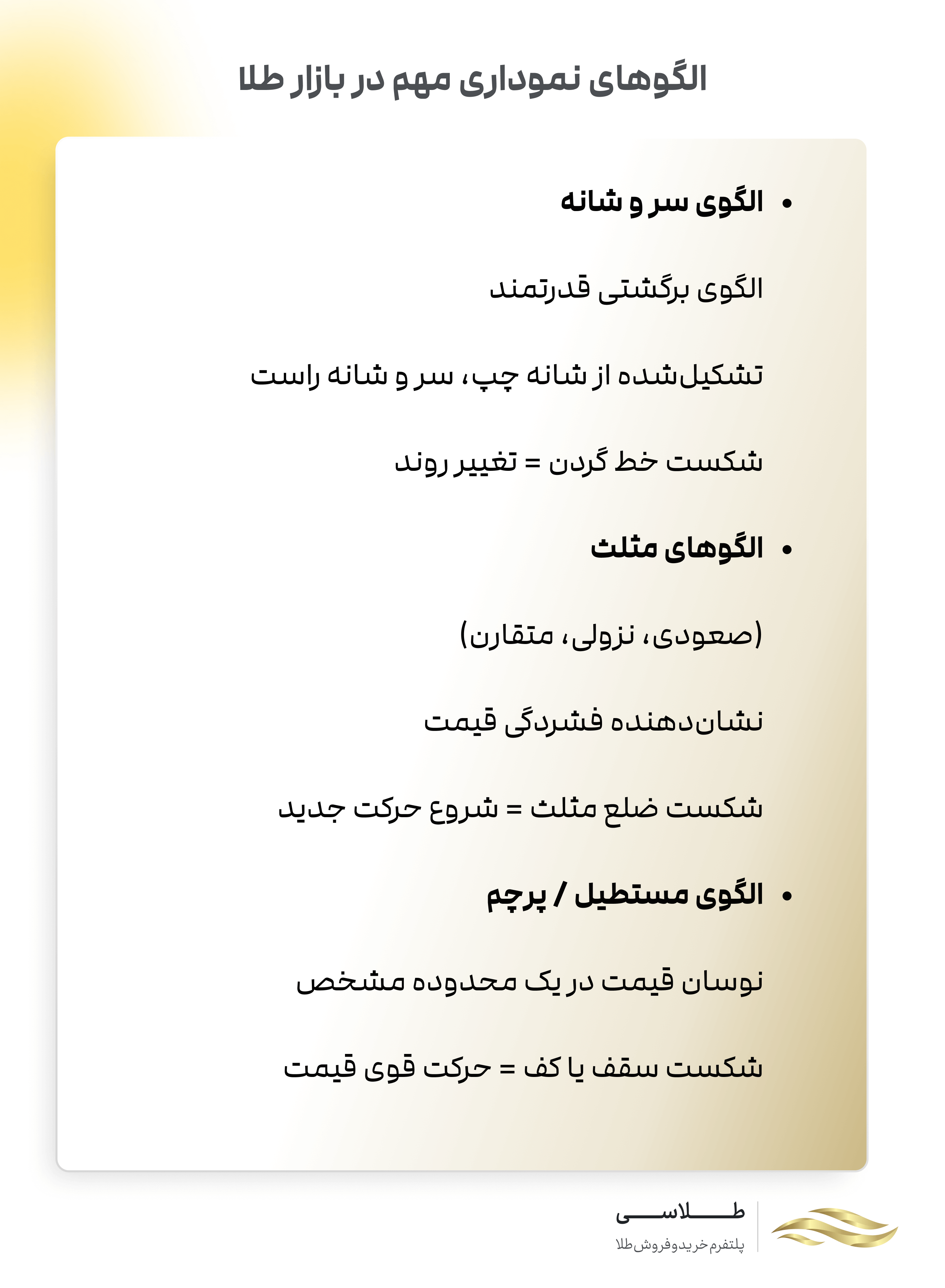 الگوی سر و شانه