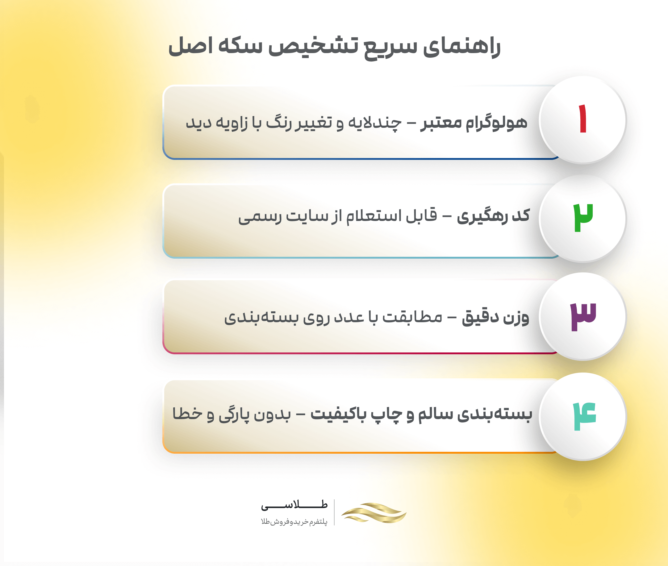 راهنمای تشخیص سریع سکه پارسیان اصل