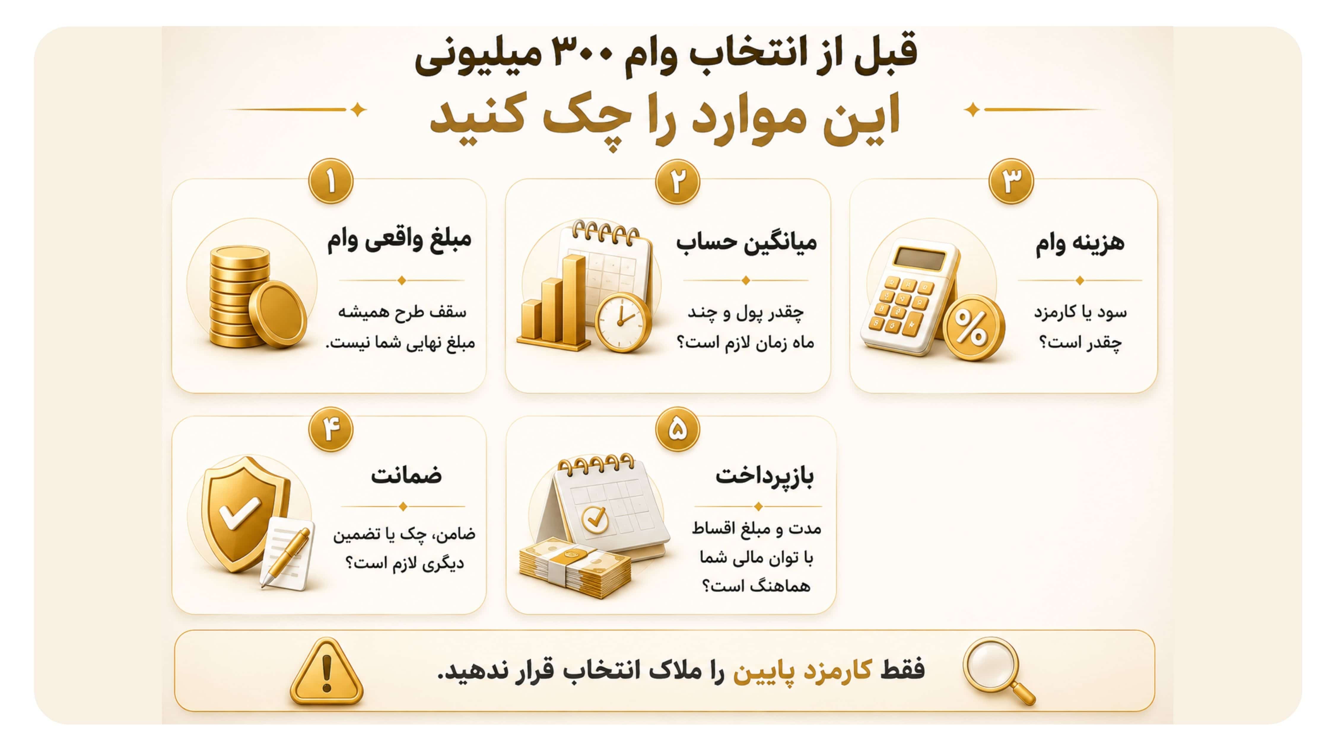 نکات مهم قبل از انتخاب وام ۳۰۰ میلیونی