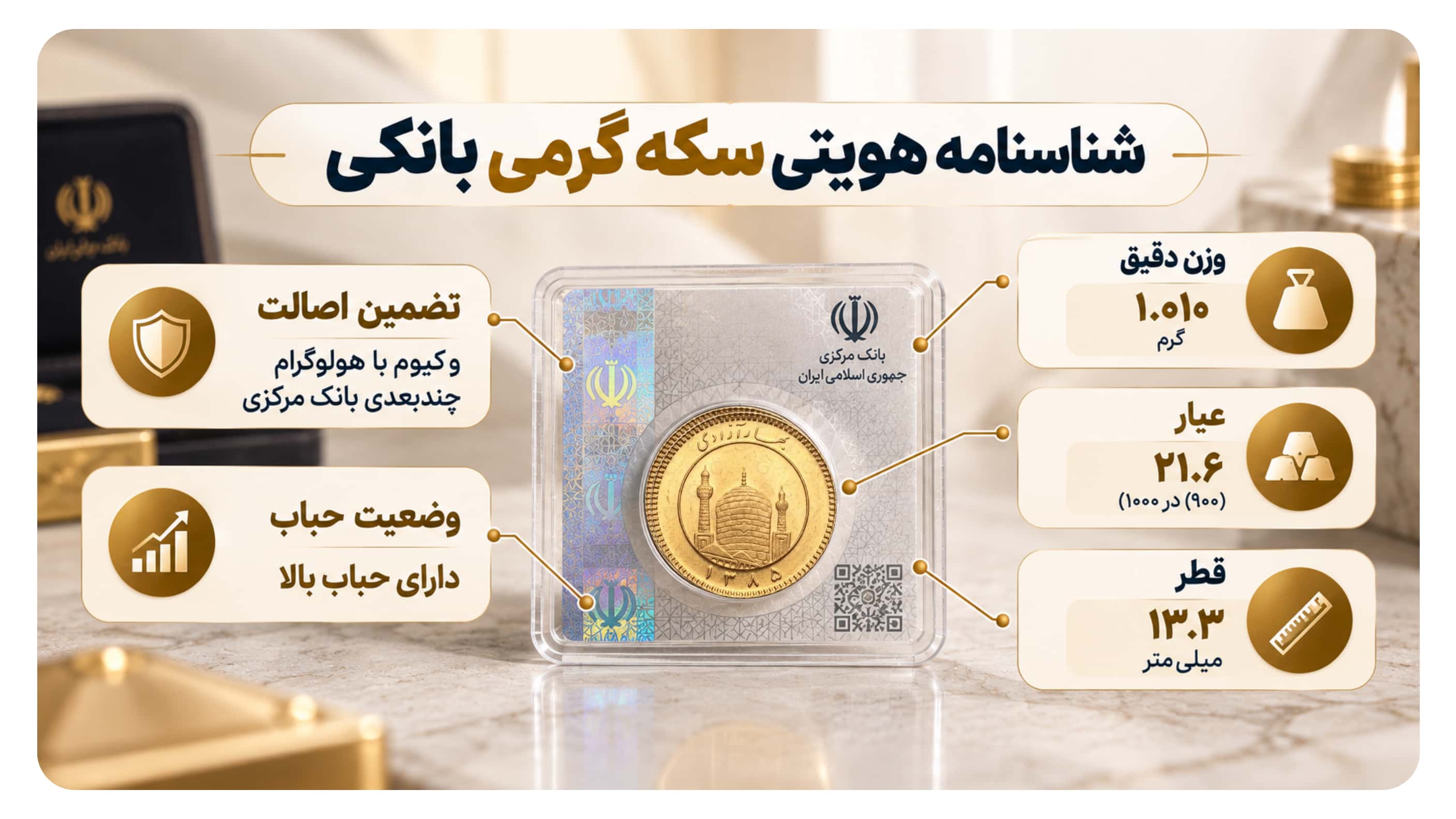 مشخصات فیزیکی سکه یک گرمی