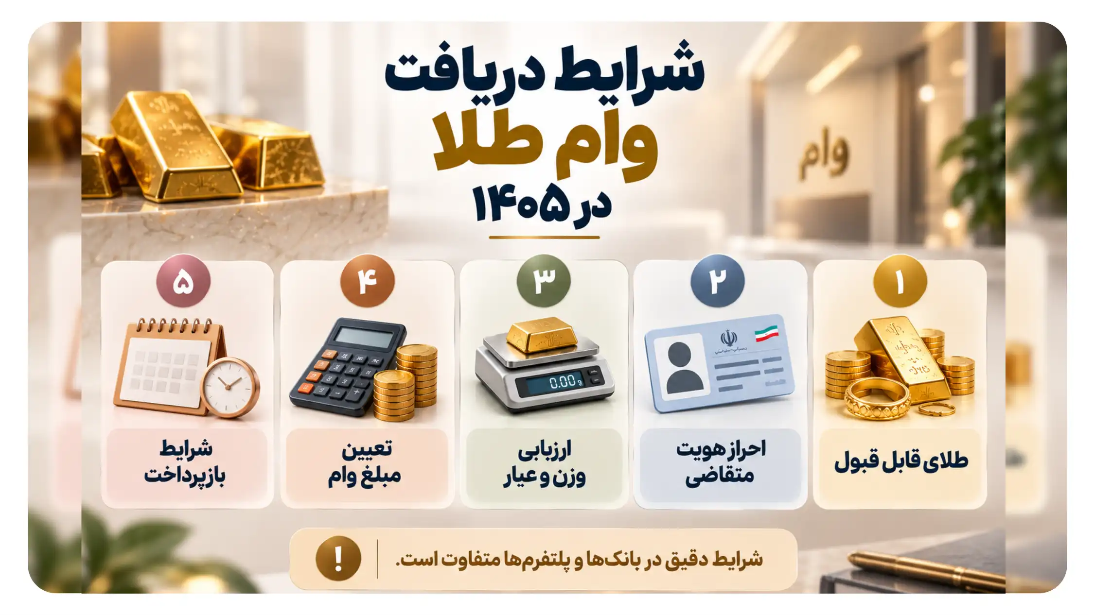 فرایند دریافت وام با پشتوانه طلا و ثبت درخواست اعتبار