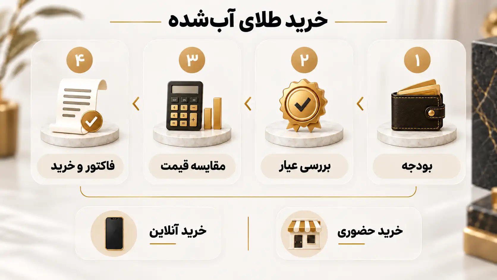 راهنمای خرید طلای آب شده